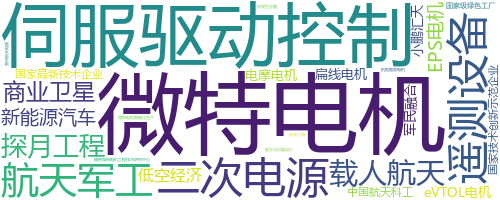 企业词云