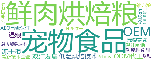 企业词云