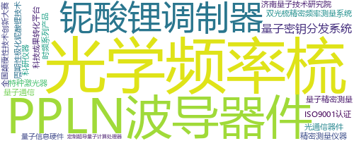 企业词云