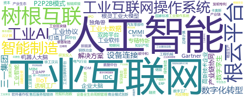 企业词云